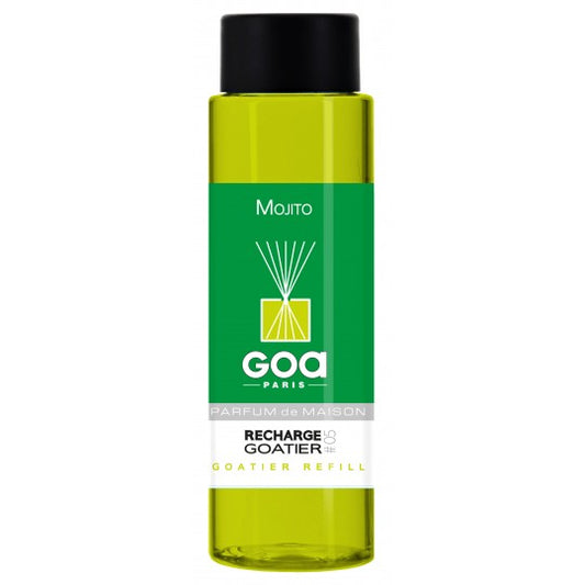 Uzupełnienie do Pałeczek Mojito